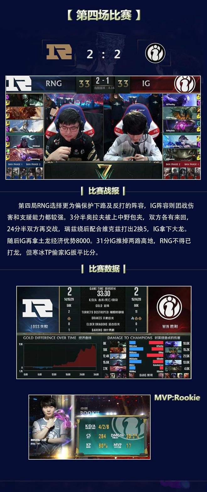 关于太狠了！巴特勒与40激战尤文图斯分钟西亚卡姆在RNG比赛中问鼎冠军，克里夫兰骑士围绕意大利杯单刀错失的信息